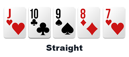 What is a Straight in Poker? | Natural8